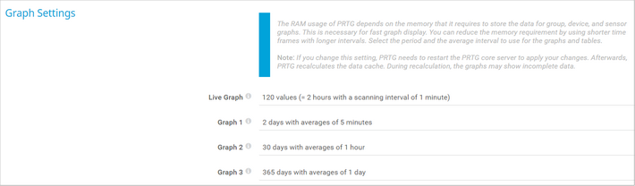 Graph Settings Graph Settings