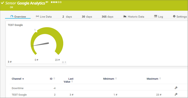 Google Analytics Sensor Google Analytics Sensor