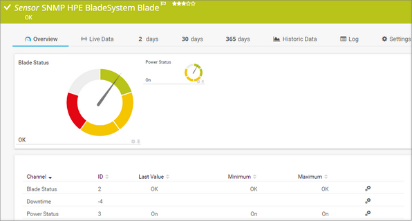 SNMP HPE BladeSystem Blade Sensor SNMP HPE BladeSystem Blade Sensor