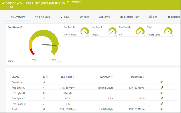 WMI Free Disk Space (Multi Disk) Sensor WMI Free Disk Space (Multi Disk) Sensor