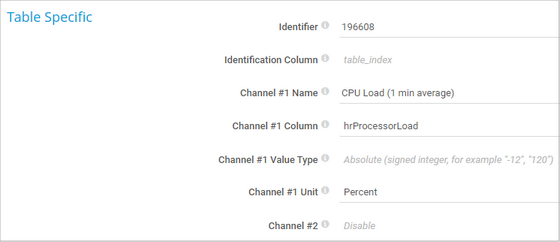 Table Specific Table Specific