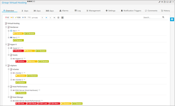 Grouped Virtual Components Grouped Virtual Components
